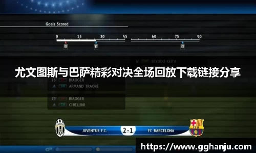 尤文图斯与巴萨精彩对决全场回放下载链接分享