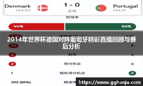 2014年世界杯德国对阵葡萄牙精彩直播回顾与赛后分析